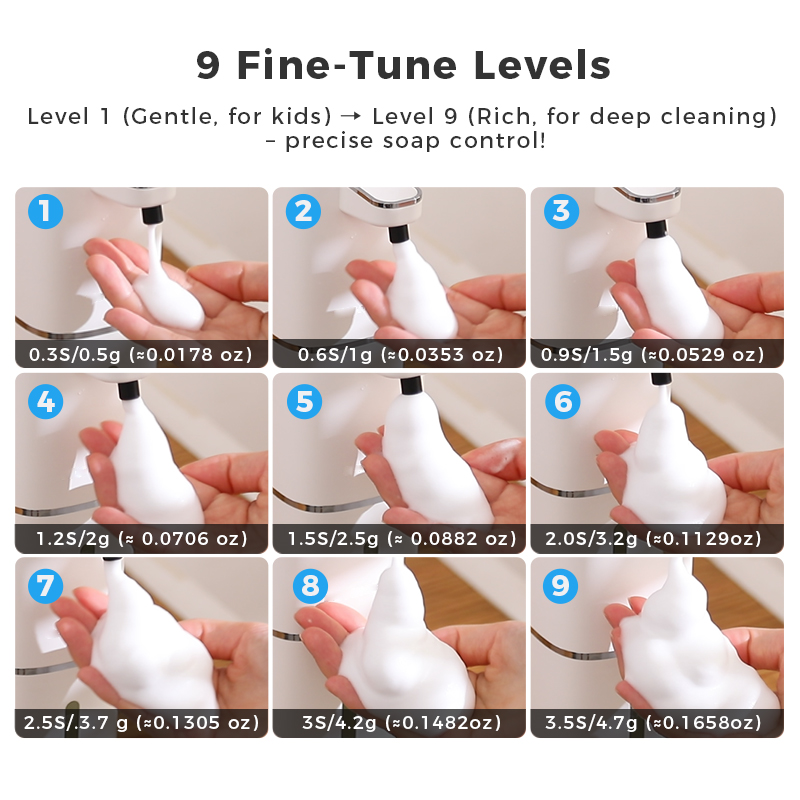 自動センサーソープディスペンサー、泡状手洗い装置、ポータブル - Soap Making Foam のレビューと価格