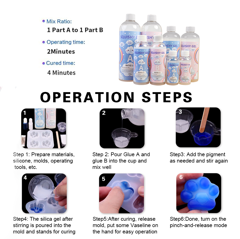 フワフワゲルソフト液体樹脂接着剤 60/300/600/10 - Soap Making Kit For Beginners のレビューと価格